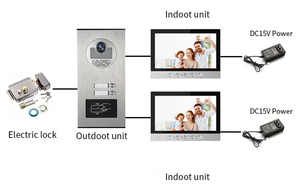 Hızlı kargo görüntülü kapı giriş 2 aile iki monitör 7 inç ekran Video interkom 4 tel Video - Product Image 5