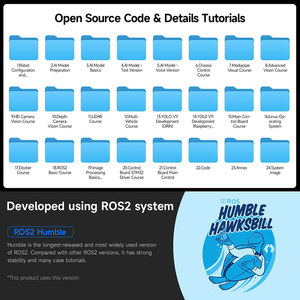 ROS2 A1 Rosmastaer รวมกับมอเตอร์520โลหะแรงบิดสูงรองรับการแมปสแลมและระบบนำทางสำหรับ Raspberry Pi <span class=keywords><strong>5</strong></span> 8GB - Product Image 5