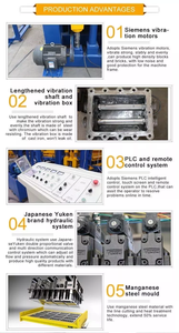 Máquina de fabricación de bloques de QT10-15 totalmente automática, proveedor de bloques de construcción - Product Image 5