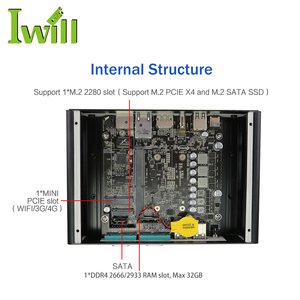 Mini PC IWILL 10. ° i3 10110U con 2 i211-AT, LAN y ranura SIM - Product Image 6