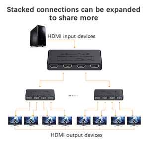 <strong>Hdmi</strong> <strong>Splitter</strong> One in Two 4K Mini Model <strong>HDMI</strong> One in Four Out <strong>Splitter</strong> HD Video Co-Screener