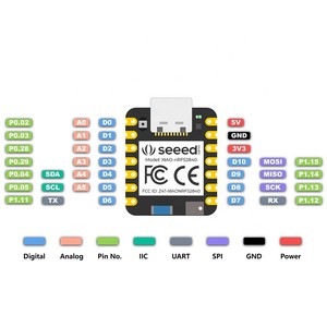 2 Stück 100% Original Seeeduino XIAO BLE5.0 NRF52840 Arm Mikro controller XIAO NRF52840 Entwicklungs platine für Arduino Nano - Product Image 3