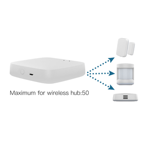Hub de enlace inteligente Tuya ZigBee 3,0, enrutador de puente inalámbrico con USB, compatible con Google Home y Alexa - Product Image 3