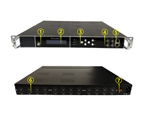 4/8/12/16/20/24 H D MI Entrada 2/-T ATSC ISDBT DTMBT Modulador codificador de salida para TV por cable Digital Head-end