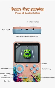 G5 el Video oyunu konsolu çocuklar için şarj edilebilir 2-Player Gamepad 500 Retro oyunları Mini 500 1 modeli kullanılan durumu iyi oynar - Product Image 4