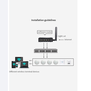 PFsense Gateway Firewall Router Mini PC Fanless Computer industriale in-tel N2830 4 Nic Ethernet Lan porte Linux Network Server - Product Image 6