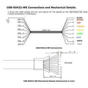 RS422 FTDI USB เรา1800 5000 BT สาย USB ไปยัง RS422อนุกรม1.8ม. 5ม. สาย1394 USB to RS422ปลายสาย embedd สำหรับพีซี - Product Image 2