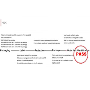 Processori e controllori integrati GD32F207RGT6 microcontrollori (MCU/MPU/SOC) LQFP-64(10x10) - Product Image 6
