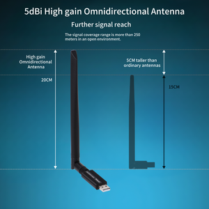 ITEAD per SONOFF USB Zigbee 3.0 Dongle universale Zigbee USB Stick Gateway per Android controllo App WiFi Sub dispositivi di controllo - Product Image 6
