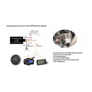 Hot Selling <strong>Speed</strong> <strong>Sensor</strong> Module Tacho <strong>Sensor</strong> Slot-type Optocoupler Tacho-generator Counter Module