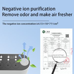 Smart Air Purifier With Essential Oil Aroma <strong>Diffuser</strong> Four <strong>Nozzles</strong> Mist Maker LED Light Music Speaker Portable Car Oil <strong>Diffusers</strong> - Product Image 3