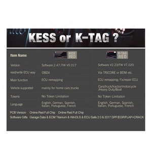 Online EU Red V2.8 Ke-ss V5.017 Chip Tuning Tool Ecu Analyzer Truck Car Vehicle Models 1 Year No Token Limited EcU <strong>Programming</strong> - Product Image 5