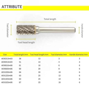 1pcs Boule Slot with Blade <strong>on</strong> the Top, Carbide Alloy Cylindrical Milling <strong>Cutter</strong>, Tungsten Steel Rotary File, Column Type 3-16mm - Product Image 6
