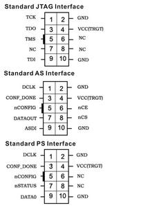 ALINX Platform Cable USB FPGA for <strong>XILINX</strong> FPGA JTAG <strong>Program</strong> Download - Product Image 6