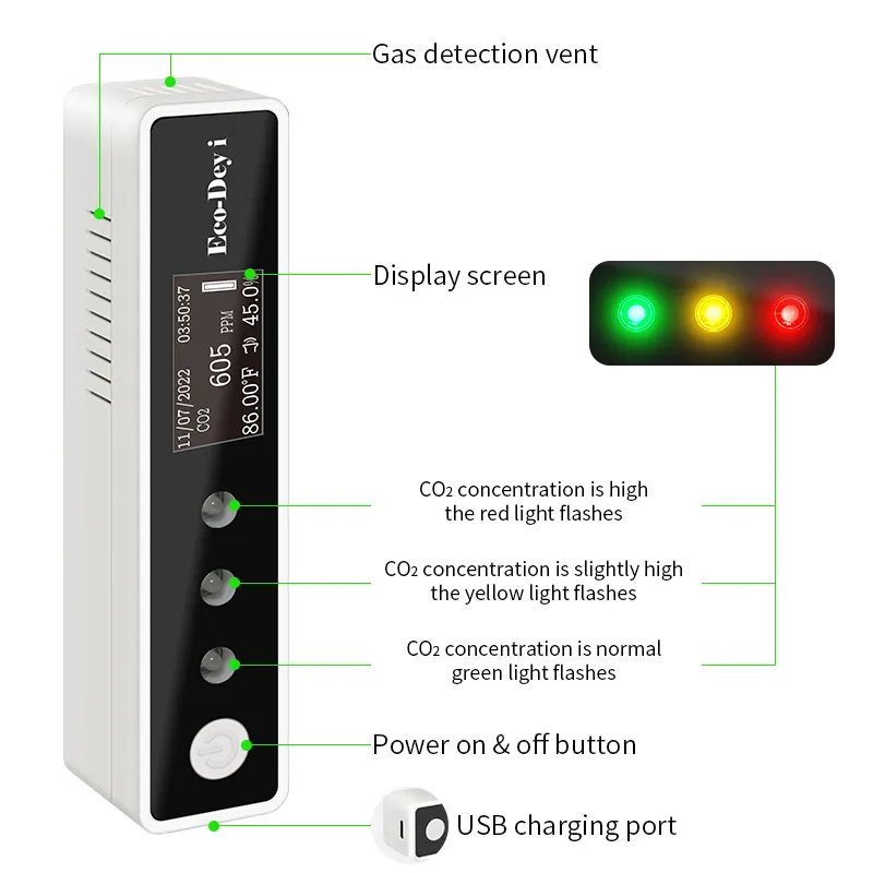 Deyi portatile digitale co2 temperatura gas rilevatore di qualità dell'aria sensore ndir monitor di biossido d'aria medidor de co2