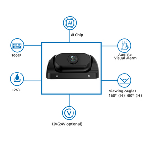 PJAUTO Blind Spot <strong>Detection</strong> <strong>System</strong> Truck Backup Camera Front View Camera <strong>System</strong> Detect People Vehicle Nearby AI Alarm <strong>Collision</strong> - Product Image 3