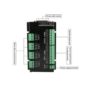 Controlador Viextro DSP A11 Controlador de movimiento de 3 ejes original Versión en inglés para máquina enrutadora CNC