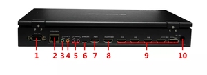DeviceWell HDS9125 Conmutador de video de 5 canales Admite 4 entradas de señal DP + 1 Panel de conmutación para transmisión de video en vivo - Product Image 5