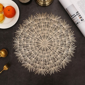 项目完结，系统自动填充内容 - Product Image 6