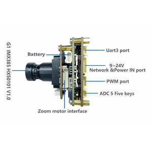IMX385 <strong>Camera</strong> Module 1/2&quot; Sensor 2MP Night Vision <strong>Camera</strong> Module 1080P 60FPS Network IP <strong>Camera</strong> Module - Product Image 6