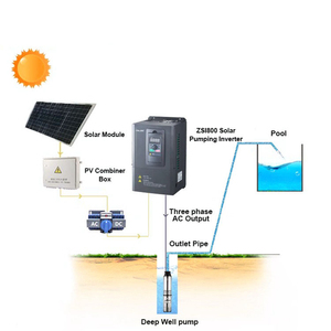 Controlador de bomba de agua de motor VFD trifásico de 15kw con control vectorial y función MPPT Inversor solar de bajo costo - Product Image 3