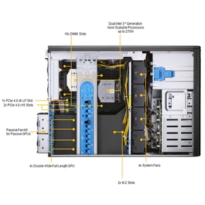 High-Performance <strong>Computing</strong> Supermicro SYS-740GP-TNRT Dual Xeon Scalable GPU SuperServer Full-Tower 4GPUs SuperServer - Product Image 5