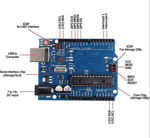 Für UNO-R3 Entwicklungs platine offizielle Version ATMEGA328P Direkt stecker Mikro controller Modul kompatibel mit Arduino