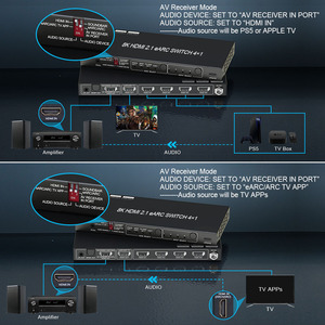 8K60Hz HDMI 2.<strong>1</strong> <strong>Switch</strong> <strong>4</strong> in <strong>1</strong> Out with Audio Extractor ARC EARC 3.5mm Audio Out Dolb-y Digital EDID for SONOS PS5 Xbox NVIDI