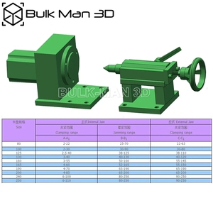 4th <strong>Axis</strong> Dividing Head 6:1 <strong>Rotation</strong> <strong>Axis</strong> <strong>CNC</strong> Rotary <strong>Axis</strong> 4 Jaw Chuck 80mm Activity Tailstock for <strong>CNC</strong> <strong>Router</strong> Engraver Milling - Product Image 5