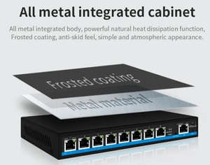 2.5G 10G Uplink POEネットワーク管理スイッチQoSプラグアンドプレイエンタープライズオフィスVLAN使いやすいエンタープライズライトネットワーク