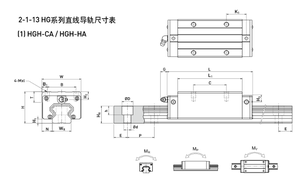 HGH20CA HG20 HGR20 20MM <strong>Linear</strong> Motion <strong>Guide</strong> <strong>Rail</strong> Carriage Slide <strong>Block</strong> for <strong>Cnc</strong> Machine Tool - Product Image 6