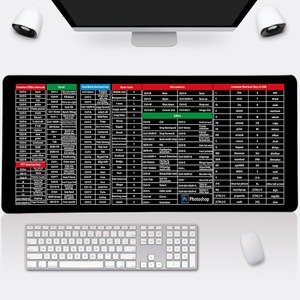 Alfombrilla de ratón para juegos grande extendida XL, borde cosido antideslizante, teclas de acceso directo de Excel, hoja de trucos, teclado de hoja de cálculo de oficina para PC - Product Image 1