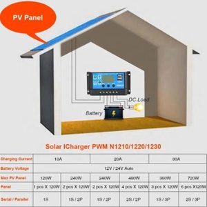 За максимальной точкой мощности, Солнечный контроллер заряда PWM 12V/24V 60A/50A/30A/10A Авто контроллеры двухпортовый USB большой ЖК-дисплей встроенный микро контроллер с 2 портами (стандарт