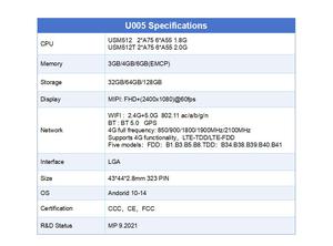 10.95英寸安卓平板电脑，带USM 512 4gb 64GB定制OEM品牌丰富接口产品类别PCB和PCBA - Product Image 6