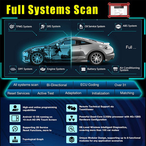 TINKCAR-herramienta de diagnóstico Thinktool Pro OBD2, escáner gráfico de codificación ECU, programación activa de llaves, sistemas completos, 28 juegos - Product Image 4