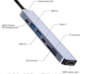 7 in 1 7in1 multifunzionale tipo c hub usb per macbook, più usb tipo-c hub, per macbook hub 2 tipo c porta - Product Image 4
