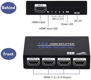Aismartlink 1x4 <strong>Splitter</strong>, <strong>1</strong> in 4 Out <strong>Splitter</strong> Audio <strong>Video</strong> Distributor Box Support 3D &amp; 4K x 2K Compatible for HDTV