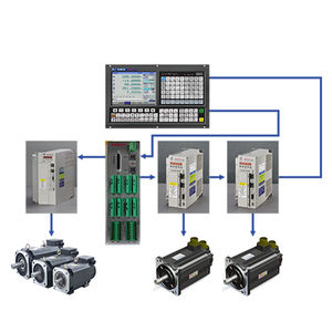 GSK 980TC3 CNC Bus Tipo Torno Sistema de control numérico 2 ejes 3 ejes - Product Image 5