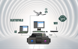Terminal de datos móvil 4G Wifi GPS Tracker IP67/69K Tractor Tracking Box Android 12