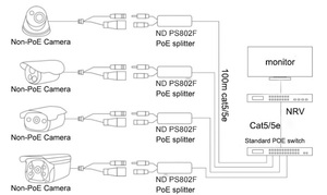 48V <strong>Input</strong> 12V <strong>1</strong>.2A <strong>Output</strong> with IEEE802.3af/at Active Power Over Ethernet Adapter PoE <strong>Splitter</strong> for CCTV Camera - Product Image 6