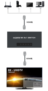 ODM Factory para HDMI 2,1 Switch con 2/3/4/5 puertos 8K 60Hz Divisores y convertidores de video 2 en 1 salida Caja de metal para HDMI 2,0 Switch
