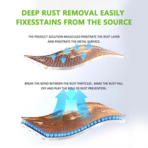 Toptan fiyat bakım devrim çok amaçlı yağ pas kaldırma tek verimli formülü tüm ihtiyaçları - Product Image 5