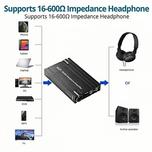 Amplificador de auriculares HiFi BASS, amplificador de auriculares recargable, salida de entrada AUX de 3,5mm con Control de volumen, receptor Bluetooth para teléfono - Product Image 2
