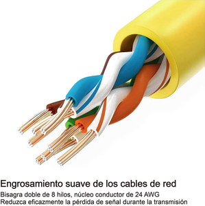 Compatible Cable ODB2 Ethernet ENET Rj45 OBD Interface Cable F Series <strong>Coding</strong> - Product Image 2