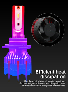 K5มินิ Led ไฟหน้า Csp ซัง16000lm K5 LED H7 H4 LED ไฟหน้า - Product Image 3