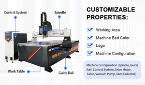 1325 di alta qualità raffreddato ad acqua 3KW Router CNC per intaglio del legno per porte di intaglio progetti 220V DSP Mach3 controllo cuscinetto pompa - Product Image 2