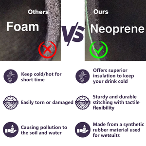 Özel Logo şerit yalıtımlı neopren 12oz sıska ince düğün Coozie soğutucu olabilir - Product Image 3