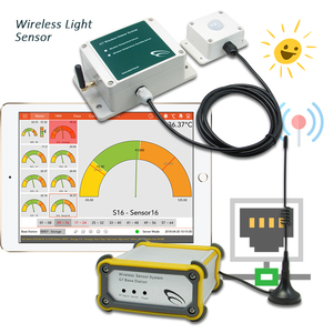 Wireless Smart Solar <strong>Data</strong> <strong>Logger</strong> wireless iot alarm motion sensor light outdoor Battery Powered smart - Product Image 1