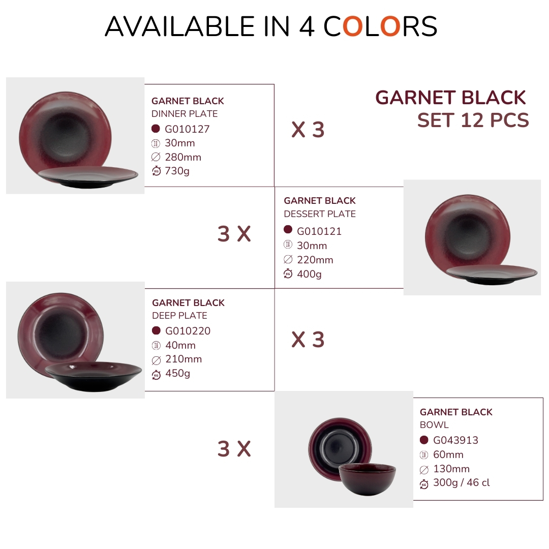 Black Garnet