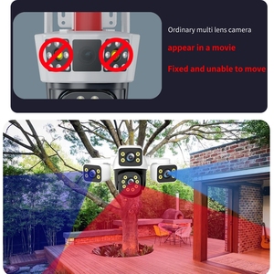 Factory Wholesale 6MP Three Lens Security Network <strong>Camera</strong> Night Vision PIR Motion Detection Cam Two Way Audio IPC360 PTZ Cameras
